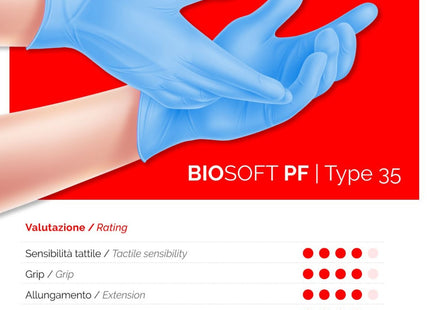 Guanti In Nitrile Monouso Senza Polvere - Azzurro - AFT Medical