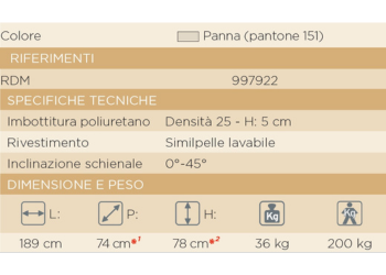 Lettino Medico da Visita in Legno – 4 Sezioni con Foro Facciale – Moretti Deneb
