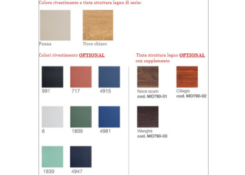 Lettino da Visita in Legno – Large – Moretti Deneb – 189×90×78 cm con Foro Facciale