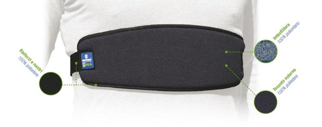 Fascia pettorale  Serie Koala - AFT Medical